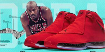 Top 10 Best Air Jordan 18 Colorways Of All Time